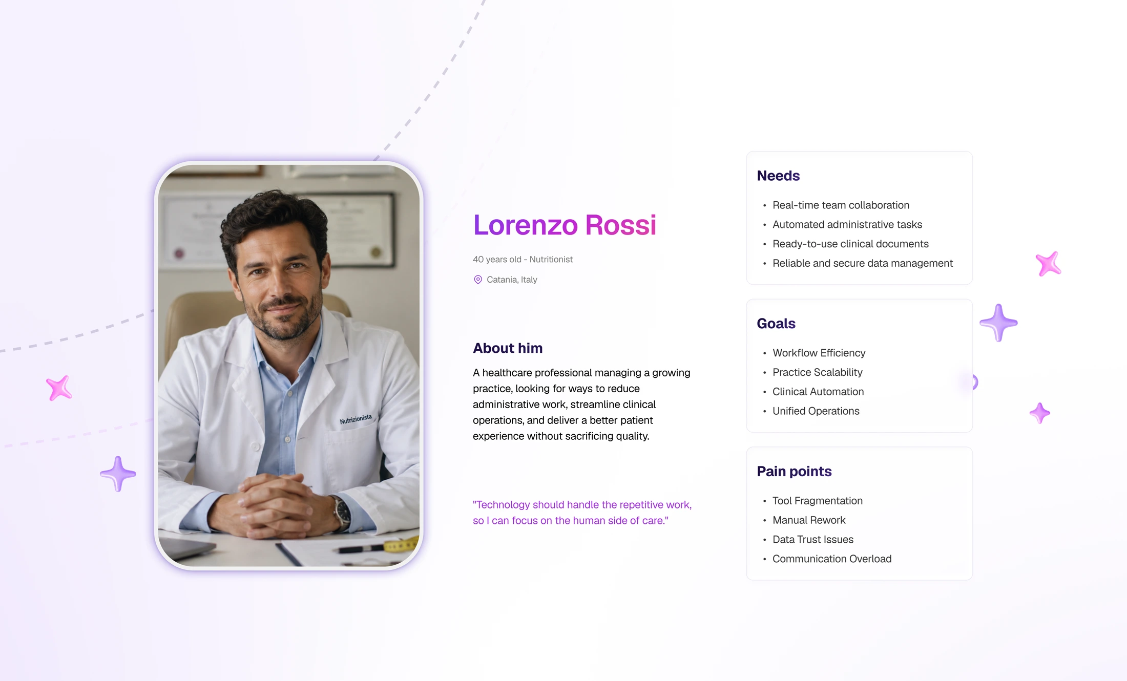 ClinicSoul Case Study - Sezione 5