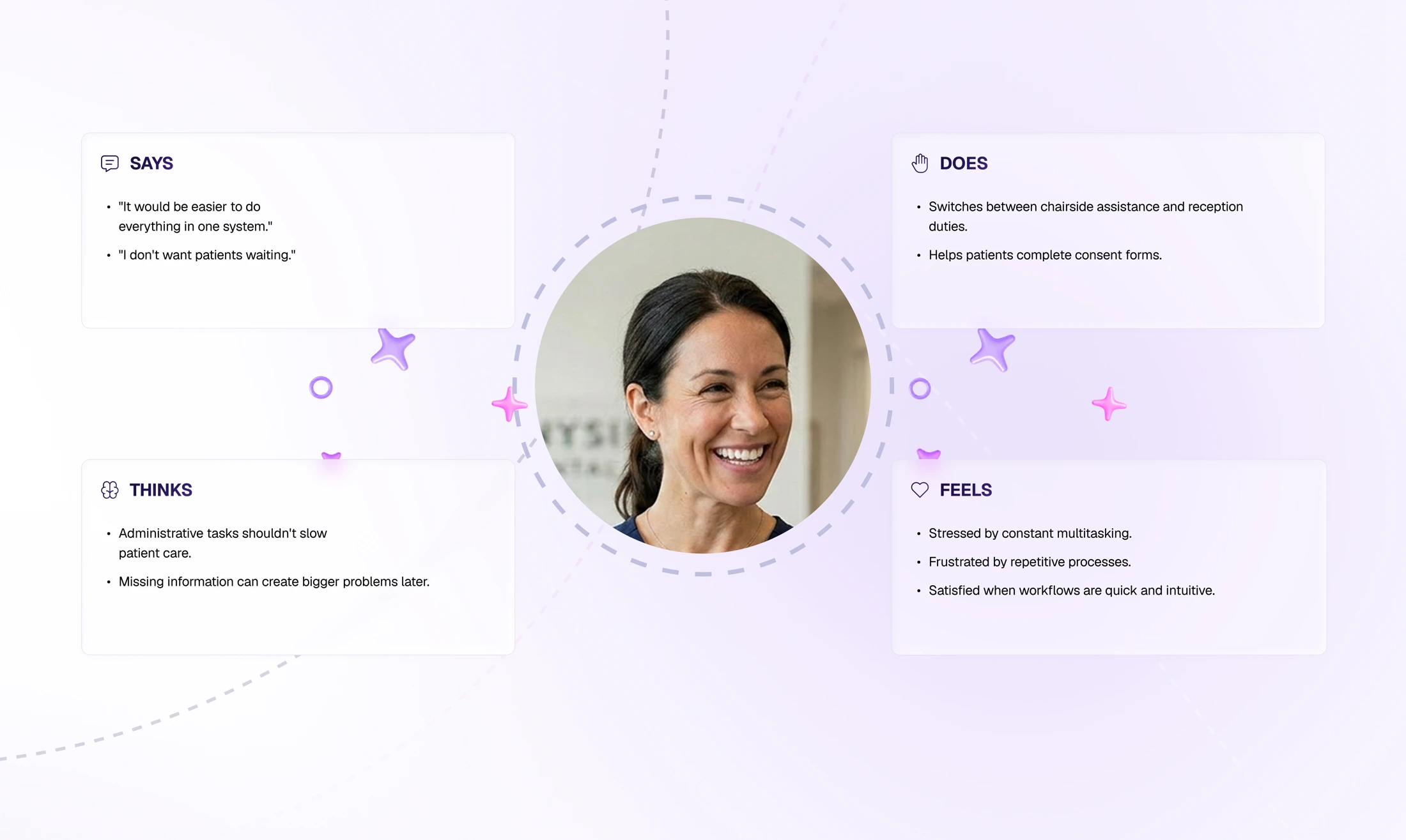 ClinicSoul Case Study - Sezione 9