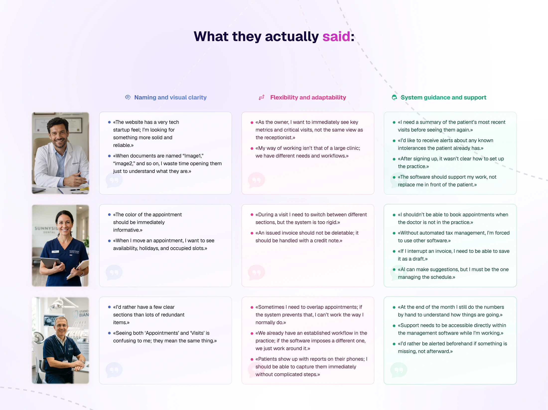ClinicSoul Case Study - Sezione 12
