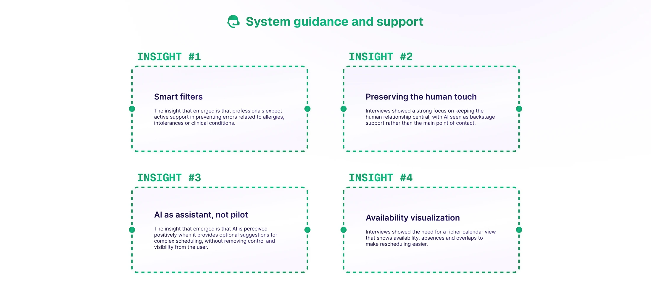 ClinicSoul Case Study - Sezione 15