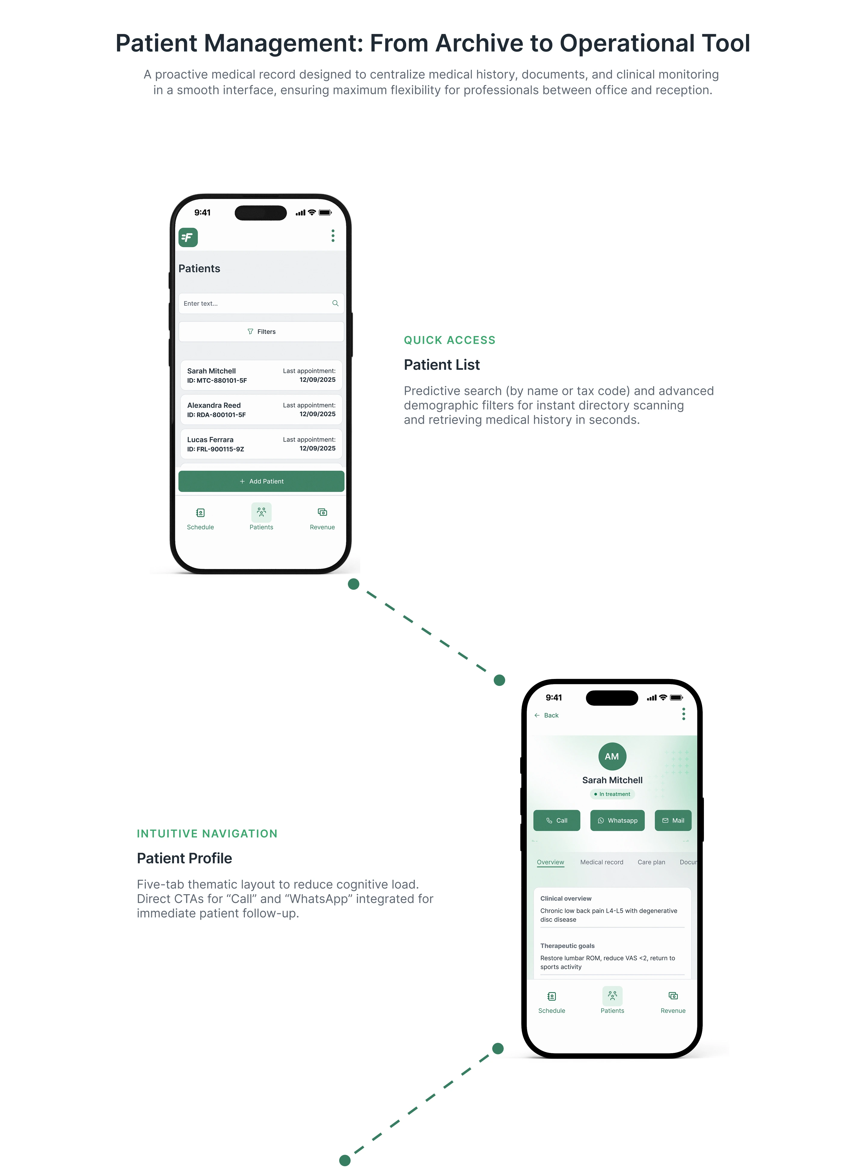 Patient management section: phone mockups of the searchable patient list and a five-tab patient profile with direct call and WhatsApp actions.